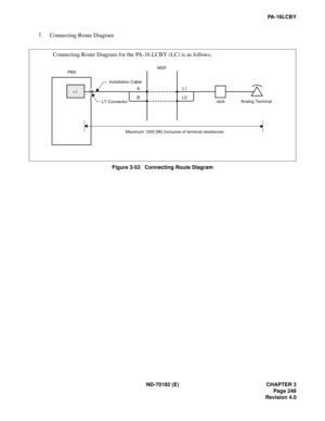 Page 264ND-70182 (E) CHAPTER 3
Page 249
Revision 4.0
PA-16LCBY
7. Connecting Route Diagram
Figure 3-53   Connecting Route Diagram
A
BL1
L2
PBXMDF
Jack Analog Terminal
LC
Maximum 1200 [W] (inclusive of terminal resistance)
Installation Cable
LT Connector
Connecting Route Diagram for the PA-16 LCBY (LC) is as follows. 