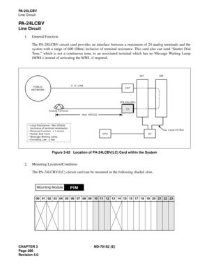 Page 281CHAPTER 3 ND-70182 (E)
Page 266
Revision 4.0
PA-24LCBV
Line Circuit
PA-24LCBV
Line Circuit
1. General Function 
The PA-24LCBV circuit card provides an interface between a maximum of 24-analog terminals and the
system with a range of 600 (Ohm) inclusive of terminal resistance. This card also can send “Stutter Dial
To n e ,” which is not a continuous tone, to an associated terminal which has no Message Waiting Lamp
(MWL) instead of activating the MWL if required.
Figure 3-62   Location of PA-24LCBV(LC)...