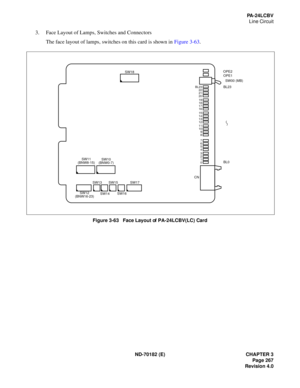 Page 282ND-70182 (E) CHAPTER 3
Page 267
Revision 4.0
PA-24LCBV
Line Circuit
3. Face Layout of Lamps, Switches and Connectors
The face layout of lamps, switches on this card is shown in Figure 3-63.
Figure 3-63   Face Layout of PA-24LCBV(LC) Card
OPE2
OPE1
BL23
BL0SW00 (MB)
BL23
22
21
20
19
18
17
16
15
14
13
12
11
10
9
8
7
6
5
4
3
2
1
0
CN
SW18
SW10
(BNW0-7) SW11
(BNW8-15)
SW12
(BNW16-23)
SW17SW13
SW14SW15
SW16 