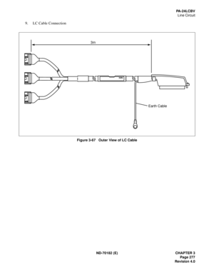 Page 292ND-70182 (E) CHAPTER 3
Page 277
Revision 4.0
PA-24LCBV
Line Circuit
9. LC Cable Connection
Figure 3-67   Outer View of LC Cable
Earth Cable 3m 