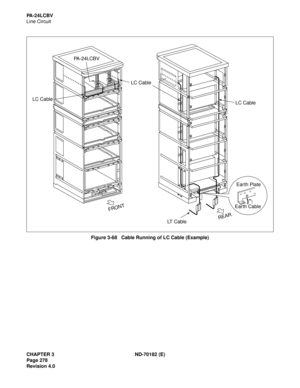 Page 293CHAPTER 3 ND-70182 (E)
Page 278
Revision 4.0
PA-24LCBV
Line Circuit
Figure 3-68   Cable Running of LC Cable (Example)
FRONT
REAR
LC Cable
LC Cable
LC Cable
LT  C a b l e
PA-24LCBV
Earth Plate
Earth Cable 