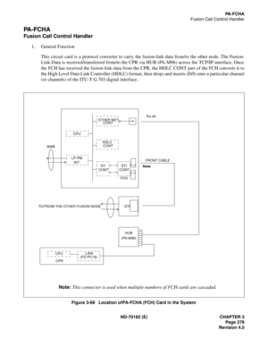 Page 294ND-70182 (E) CHAPTER 3
Page 279
Revision 4.0
PA-FCHA
Fusion Call Control Handler
PA-FCHA
Fusion Call Control Handler
1. General Function
This circuit card is a protocol converter to carry the fusion-link-data from/to the other node. The Fusion-
Link-Data is received/transferred from/to the CPR via HUB (PA-M96) across the TCP/IP interface. Once
the FCH has received the fusion-link-data from the CPR, the HDLC CONT part of the FCH converts it to
the High Level Data Link Controller (HDLC) format, then drops...