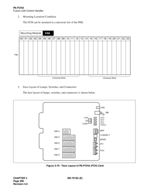 Page 295CHAPTER 3 ND-70182 (E)
Page 280
Revision 4.0
PA-FCHA
Fusion Call Control Handler
2. Mounting Location/ Condition
The FCH can be mounted in a universal slot of the PIM.
3. Face Layout of Lamps, Switches, and Connectors
The face layout of lamps, switches, and connectors is shown below.
Figure 3-70   Face Layout of PA-FCHA (FCH) Card 00 01 02 03 04 05 06 07 08 09 10 11 12 13 14 15 16 17 18 19 20 21 22 23
Mounting ModulePIM
PIM
Universal SlotsUniversal Slots
MB
OPE
EST3
EST2
EST1
EST0
PWALMLYR
LB
LOAD
MNT...