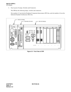 Page 31CHAPTER 2 ND-70182 (E)
Page 16
Revision 4.0
SN1374 CPRP-A
CPU Board
3. Face Layout of Lamps, Switches and Connectors
The CPR has the following lamps, switches and connectors.
Slot numbers 0-3 provide the Peripheral Component Interconnect (PCI) bus, and slot numbers 4-6 are the
Industrial Standard Architecture (ISA) bus.
Figure 2-3   Front View of CPR
SW DC-40V~-58.6VPZ-PW92
MBRCPU OPE
ON HDD-48V OUTON
OFF
5A
125V
AC/DC I
O
PALM
ON
ALM OUTPWR
INPWR
ON
14
GT1
SYSTEM SELECT0 STATUS
SENSE
CPURST
SLOT NO. 0 1...