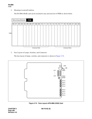 Page 305CHAPTER 3 ND-70182 (E)
Page 290
Revision 4.0
PA - M 9 6
HUB
2. Mounting Location/Condition
The PA-M96 (HUB) card can be mounted in any universal slot of PIM0 as shown below.
3. Face Layout of Lamps, Switches, and Connectors
The face layout of lamps, switches, and connectors is shown in Figure 3-74.
Figure 3-74   Face Layout of PA-M96 (HUB) Card 00 01 02 03 04 05 06 07 08 09 10 11 12 13 14 15 16 17 18 19 20 21 22 23
PIM0
Mounting ModulePIM
Universal SlotsUniversal Slots
MB
OPE
CRS7
CRS0
SENS
TP7-X
TP6-X...