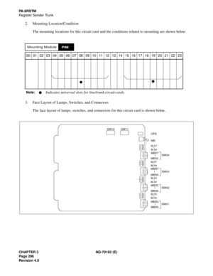 Page 311CHAPTER 3 ND-70182 (E)
Page 296
Revision 4.0
PA - 8 R S T M
Register Sender Trunk
2. Mounting Location/Condition
The mounting locations for this circuit card and the conditions related to mounting are shown below.
3. Face Layout of Lamps, Switches, and Connectors
The face layout of lamps, switches, and connectors for this circuit card is shown below.
00 01 02 03 04 05 06 07 08 09 10 11 12 13 14 15 16 17 18 19 20 21 22 23
Note:
      Indicates universal slots for line/trunk circuit cards.
Mounting...