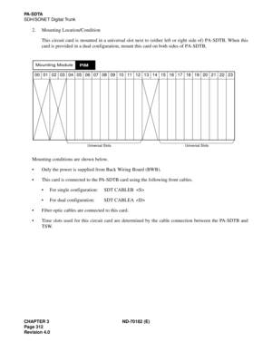 Page 327CHAPTER 3 ND-70182 (E)
Page 312
Revision 4.0
PA - S D TA
SDH/SONET Digital Trunk
2. Mounting Location/Condition
This circuit card is mounted in a universal slot next to (either left or right side of) PA-SDTB. When this
card is provided in a dual configuration, mount this card on both sides of PA-SDTB.
Mounting conditions are shown below.
Only the power is supplied from Back Wiring Board (BWB).
This card is connected to the PA-SDTB card using the following front cables.
For single configuration: SDT...