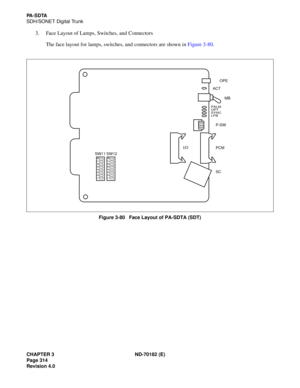 Page 329CHAPTER 3 ND-70182 (E)
Page 314
Revision 4.0
PA - S D TA
SDH/SONET Digital Trunk
3. Face Layout of Lamps, Switches, and Connectors
The face layout for lamps, switches, and connectors are shown in Figure 3-80.
Figure 3-80   Face Layout of PA-SDTA (SDT)
MB
PCM
SC P-SW
I/O
SW11 SW12
OPE
ACT
PALM
OPT
SYNC
LPB
1234567812345678 