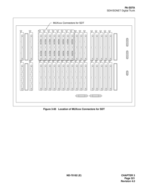 Page 336ND-70182 (E) CHAPTER 3
Page 321
Revision 4.0
PA - S D TA
SDH/SONET Digital Trunk
Figure 3-85   Location of MUXxxx Connectors for SDT
MUX003MUX002MUX013MUX012MUX023MUX022MUX033MUX032MUX103MUX102MUX113MUX112MUX123 MUX122MUX133MUX132
MUXxxx Connectors for SDT 