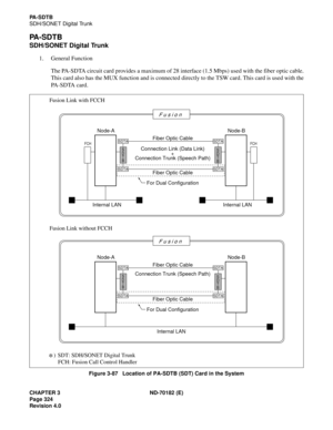 Page 339CHAPTER 3 ND-70182 (E)
Page 324
Revision 4.0
PA - S D T B
SDH/SONET Digital Trunk
PA - S D T B
SDH/SONET Digital Trunk
1. General Function
The PA-SDTA circuit card provides a maximum of 28 interface (1.5 Mbps) used with the fiber optic cable.
This card also has the MUX function and is connected directly to the TSW card. This card is used with the
PA-SDTA card.
Figure 3-87   Location of PA-SDTB (SDT) Card in the System
F u s i o n
Node-A
Fiber Optic Cable
Fiber Optic Cable
For Dual Configuration...