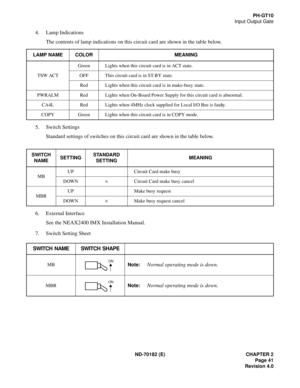Page 56ND-70182 (E) CHAPTER 2
Page 41
Revision 4.0
PH-GT10
Input Output Gate
4. Lamp Indications
The contents of lamp indications on this circuit card are shown in the table below.
5. Switch Settings
Standard settings of switches on this circuit card are shown in the table below.
6. External Interface
See the NEAX2400 IMX Installation Manual.
7. Switch Setting Sheet
LAMP NAME COLOR MEANING
TSW ACTGreen Lights when this circuit card is in ACT state.
OFF This circuit card is in ST-BY state.
Red Lights when this...