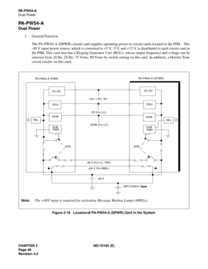 Page 61CHAPTER 2 ND-70182 (E)
Page 46
Revision 4.0
PA - P W 5 4 - A
Dual Power
PA - P W 5 4 - A
Dual Power
1. General Function
The PA-PW54-A (DPWR) circuit card supplies operating power to circuit cards located in the PIM.   The
-48 V input power source, which is converted to +5 V, -5 V, and +12 V, is distributed to each circuit card in
the PIM. This card also has a Ringing Generator Unit (RGU), whose output frequency and voltage can be
selected from 20 Hz, 25 Hz, 75 Vrms, 90 Vrms by switch setting on this...