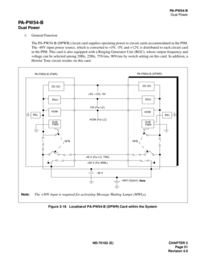 Page 66ND-70182 (E) CHAPTER 2
Page 51
Revision 4.0
PA - P W 5 4 - B
Dual Power
PA - P W 5 4 - B
Dual Power
1. General Function
The PA-PW54-B (DPWR) circuit card supplies operating power to circuit cards accommodated in the PIM.
The -48V input power source, which is converted to +5V, -5V, and +12V, is distributed to each circuit card
in the PIM. This card is also equipped with a Ringing Generator Unit (RGU), whose output frequency and
voltage can be selected among 20Hz, 25Hz, 75Vrms, 90Vrms by switch setting on...