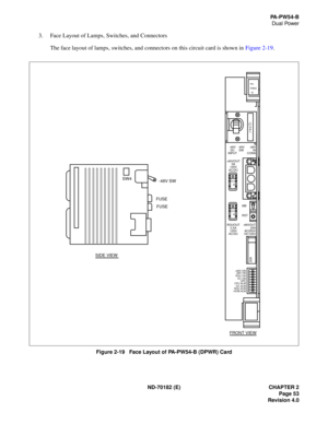 Page 68ND-70182 (E) CHAPTER 2
Page 53
Revision 4.0
PA - P W 5 4 - B
Dual Power
3. Face Layout of Lamps, Switches, and Connectors
The face layout of lamps, switches, and connectors on this circuit card is shown in Figure 2-19.
Figure 2-19   Face Layout of PA-PW54-B (DPWR) Card
-48V SW
FUSE
FUSE
SIDE VIEWSW4
FRONT VIEW
PA-
PW54
- B
5.0
A
0.5
A
RGUOUT
0.5A
125V
AC/DC +80VOUT
5A
125V
AC/DC
-48VOUT
25A
AC250V
DC125V RST MB -48V
DC
INPUT-48V
SW-48V
IN
CONN
20A
+80V ON
-48V ON
RGU ON
DC ON
OPE
DC ALM CPU ALM
RGU ALM...