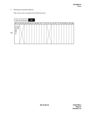 Page 72ND-70182 (E) CHAPTER 2
Page 57
Revision 4.0
PA - P W 5 5 - A
Powe r
2. Mounting Location/Conditions
This circuit card is mounted in the following slots.
0001 02 03 04 05 06 07 08 09 10 11 12 13 14 15 16 17 18 19 20 21 22 23
PWR
(PA-PW55-A)
PIM
Mounting ModulePIM 