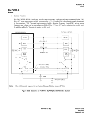 Page 76ND-70182 (E) CHAPTER 2
Page 61
Revision 4.0
PA - P W 5 5 - B
Powe r
PA - P W 5 5 - B
Power
1. General Function
The PA-PW55-B (PWR) circuit card supplies operating power to circuit cards accommodated in the PIM.
The -48V input power source, which is converted to +5V, -5V, and +12V, is distributed to each circuit card
in the associated PIM. This card is also equipped with a Ringing Generator Unit (RGU), whose output
frequency and voltage can be selected among 20Hz, 25Hz, 75Vrms, 90Vrms by switch setting on...