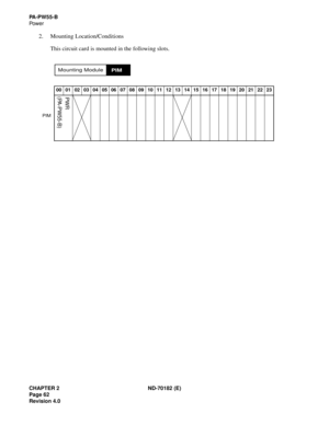 Page 77CHAPTER 2 ND-70182 (E)
Page 62
Revision 4.0
PA - P W 5 5 - B
Po w e r
2. Mounting Location/Conditions
This circuit card is mounted in the following slots.
Mounting ModulePIM
00 01 02 03 04 05 06 07 08 09 10 11 12 13 14 15 16 17 18 19 20 21 22 23
PWR
(PA-PW55-B)
PIM 