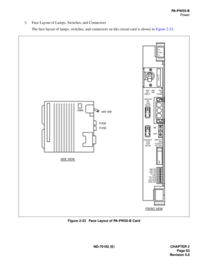 Page 78ND-70182 (E) CHAPTER 2
Page 63
Revision 4.0
PA - P W 5 5 - B
Powe r
3. Face Layout of Lamps, Switches, and Connectors
The face layout of lamps, switches, and connectors on this circuit card is shown in Figure 2-23.
Figure 2-23   Face Layout of PA-PW55-B Card
-48V SW
FUSE
FUSE
SIDE VIEW
FRONT VIEW
PA-
PW55
-B
5.0
A
0.5
A
RGUOUT
0.5A
125V
AC/DC +80VOUT
5A
125V
AC/DC
-48VOUT
25A
AC250V
DC125V RST MB -48V
DC
INPUT-48V
SW-48V
IN
CONN
20A
+80V ON
-48V ON
RGU ON
DC ON
OPE
DC ALM CPU ALM
RGU ALM
HOW ALM
U
P(...