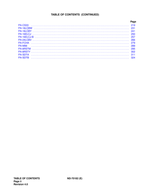 Page 9TABLE OF CONTENTS ND-70182 (E)
Page  ii
Revision 4.0
TABLE OF CONTENTS  (CONTINUED)
Page
PA-CS33 . . . . . . . . . . . . . . . . . . . . . . . . . . . . . . . . . . . . . . . . . . . . . . . . . . . . . . . . . . . . . . . . . . . . . . . .  219
PA-16LCBW   . . . . . . . . . . . . . . . . . . . . . . . . . . . . . . . . . . . . . . . . . . . . . . . . . . . . . . . . . . . . . . . . . . . . . .  231
PA-16LCBY  . . . . . . . . . . . . . . . . . . . . . . . . . . . . . . . . . . . . . . . . . . . . . . . ....