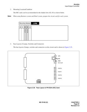 Page 82ND-70182 (E) CHAPTER 2
Page 67
Revision 4.0
PH-IO24
Input/Output Controller
2. Mounting Location/Condition
The IOC cards can be accommodated in the shaded slots (02, 03) as shown below.
Note:When using Business system and Hotel system, prepare the circuit card for each system.
3. Face Layout of Lamps, Switches and Connectors
The face layout of lamps, switches and connectors on this circuit card is shown in Figure 2-25.
Figure 2-25   Face Layout of PH-IO24 (IOC) Card
LPMMounting Module
00   01    02    03...