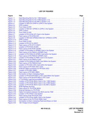 Page 10LIST OF FIGURES
Figure TitlePag e
ND-70182 (E)
LIST OF FIGURES
Page iii
Revision 4.0 Figure 1-1 Card Mounting Slot for the 1 IMG System   . . . . . . . . . . . . . . . . . . . . . . . . . . . . . . . . . . . . . . . 3
Figure 1-2 Card Mounting Slot for the 4 IMG System (1/4)   . . . . . . . . . . . . . . . . . . . . . . . . . . . . . . . . . . . 4
Figure 1-3 Card Mounting Slot for the IMX-U System (1/5)  . . . . . . . . . . . . . . . . . . . . . . . . . . . . . . . . . . . 8
Figure 2-1 Location of SN1374...