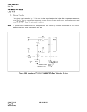 Page 91CHAPTER 2 ND-70182 (E)
Page 76
Revision 4.0
PH-M16/PH-M23
Line Test
PH-M16/PH-M23
Line Test
1. General Function
This circuit card controlled by CPU is used for line test of a subscriber’s line. The circuit card supports to
send Howler Tone to external test equipment, besides the circuit card can detect or send various tones, and
send PB (DTMF) signal for automatic trunk test.
Note:A system cannot send Howler Tone during line test. The number of available lines within the line test/au-
tomatic trunk test...