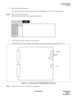 Page 92ND-70182 (E) CHAPTER 2
Page 77
Revision 4.0
PH-M16/PH-M23
Line Test
2. Mounting Location/Condition
The LTST circuit card can be accommodated in the shaded slots (00, 01, 02) as shown below:
Note:IMX: Slot 00, Slot 01, Slot 02.
IMX-U: Slot 01, Slot 02 (Considering PH-M22 MMC)
3. Face Layout of Lamps, Switches, and Connectors
The face layout of lamps, switches, and connectors on this circuit card is shown in Figure 2-31.
Figure 2-31   Face Layout of PH-M16/PH-M23 (LTST) Card
Note:
CRIN is used to connect...