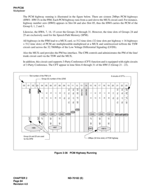 Page 99CHAPTER 2 ND-70182 (E)
Page 84
Revision 4.0
PH-PC36
Multiplexer
The PCM highway running is illustrated in the figure below. There are sixteen 2Mbps PCM highways
(HW0 - HW15) in the PIM. Each PCM highway runs from a card slot to the MUX circuit card. For instance,
highway number zero (HW0) appears in Slot 04 and also Slot 05, thus the HW0 carries the PCM of the
Group 0, 1, 2 and 3. 
Likewise, the HW6, 7, 14, 15 cover the Groups 24 through 31. However, the time slots of Groups 24 and
25 are exclusively...