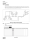 Page 105CHAPTER 2 ND-70182 (E)
Page 90
Revision 4.0
PH-PC20
Data Link Controller
PH-PC20
Data Link Controller
1. General Function
This circuit card simultaneously provides all the Attendant Consoles (ATTs) in the system (except the 1-
IMG system) with information such as the termination/answer/release (abandoned) information of ATT
calls, or the station idle/busy information through the TSW system link.
Figure 2-40   Location of PC-PH20 in the System
Note:
MG = 01/03/05/07, Unit = 2, Group = 25, Level = 6-7 are...