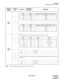 Page 112ND-70182 (E) CHAPTER 2
Page 97
Revision 4.0
PH-PC40
Emergency Alarm Controller
Note:
SW92 and SWA0 are used in the 1 IMG system only.
SWITCH 
NAMESWITCH
NOSETTINGSTANDARD 
SETTINGMEANING
SW92
Note1
2
3
4
SWA0
Note1MUSIC CH0 selection. This selection is valid when SW70-1 is OFF. 
2
3
4ON Not used
OFF×Not used
5
MUSIC CH1 selection. The kind of music varies depending on the melody IC located on this 
circuit card.  6
7
8ON Not used
OFF×Not used
SW92-1 SW92-2 Impedance of the External Music Source 0 (FM 0)...