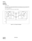 Page 115CHAPTER 2 ND-70182 (E)
Page 100
Revision 4.0
PH-PW14
Po w e r  S w i t c h
PH-PW14
Power Switch
1. General Function
This circuit card is a power supply card that supplies DC -48 V operating power to the circuit cards mounted
in the TSWM.  It also provides the DC-DC converter function which generates output power DC +5 V, -5
V, and +12 V to MISC slots.
The two PWR SWs cards make the power supply redundant.
Figure 2-45   -48 V Output Circuit Diagram
Con-
trollerCon-
troller DC-
DCDC-
DC
Load
Load
-48V-48V...