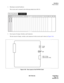 Page 116ND-70182 (E) CHAPTER 2
Page 101
Revision 4.0
PH-PW14
Po w e r  S w i t c h
2. Mounting Location/Conditions
This circuit card is mounted in the following shaded slots (00, 01).
3. Face Layout of Lamps, Switches, and Connectors
The face layout of lamps, switches, and connectors for this circuit card is shown in Figure 2-46.
Figure 2-46   Face Layout of the PH-PW14 Card
0001 02 03 04 05 06 07 08 09 10 11 12 13 14 15 16 17 18 19 20 21 22 23
Mounting ModuleTSWM/ISWM
PWR SW#0 PWR SW#1
P-ON
ALM
SW
-48V in Fuse...