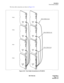 Page 128ND-70182 (E) CHAPTER 2
Page 113
Revision 4.0
PH-SW10
Time Division Switch
The front cable connections are shown in Figure 2-53.
Figure 2-53   Front Cable Connections for PH-SW10
TDSW
#0
MUX
#0
MUX
#0MUX
#1
MUX
#1
MUX
#1MUX
#0
TDSW
#1
MT24 TDSW CA-180
MT24 TDSW CA-140
MT24 TDSW CA-90
PIM 3
PIM 2
PIM 1
PIM 0 