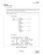 Page 130ND-70182 (E) CHAPTER 2
Page 115
Revision 4.0
PH-SW12
Time Division Switch
PH-SW12
Time Division Switch
1. General Function
This circuit card provides the Time Division Switch (TSW) and INT function for the system. Each TSW
card is capable of 8192 × 2048 Time Slot (TS) switching for an Interface Module Group (IMG). Four cards
allow 8192 × 8192 TS switching for the 4 IMG configuration.
The INT is an intermediate circuit of the CPR which controls and administrates the Port Microprocessor
(PM) for line/trunk...