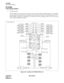 Page 137CHAPTER 2 ND-70182 (E)
Page 122
Revision 4.0
PU-SW00
Time Division Switch
PU-SW00
Time Division Switch
1. General Function
The PU-SW00 circuit card provides the Time division Switch (TSW) and INT function for the IMX-U
system. Each circuit card provides switching for a Local Node (LN) and four PU-SW00 cards and two PU-
SW01 (HSW) cards achieve a maximum of 32,768 time slot (TS) switching for four (4) LNs. This circuit
card is located in ISWM of the ISW. 
Figure 2-58   Location of PU-SW00 (TSW) (1/2)...