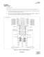 Page 142ND-70182 (E) CHAPTER 2
Page 127
Revision 4.0
PU-SW01
Highway Switch
PU-SW01
Highway Switch
1. General Function
The PU-SW01 circuit card, which is used for the IMX-U system, supports the following functions. 
(a) The switch composition is T-T-S-T (T: Time division, S: Space division, T: Time division), and the 
space division is composed with this circuit card.
(b) This circuit card collects the 16 highways of PCM data from and sends 8 highways to TSW by one 
card. It is used to perform 16 highways...