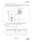 Page 190ND-70182 (E) CHAPTER 3
Page 175
Revision 4.0
PH-CK16-A
Phase Lock Oscillator
EXCLK0/EXCLK1 connector Pin Assignment
Pins are assigned as follows on the EXCLK0/EXCLK1 connectors. When the clock is distributed from a
digital interface, use one pair of DIUxxx in one of the 4 inputs. (There are a maximum of 4 inputs.) DIU
leads have the following precedence: DIU0xx (high) 
➝ DIU3xx (low).
Figure 3-12   PLO Pin Assignments for Receiving Clock (4 IMG System) (2/2)
PLO input leads appear on the LT connectors...