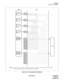 Page 206ND-70182 (E) CHAPTER 3
Page 191
Revision 4.0
PH-CK17
Phase Lock Oscillator
Figure 3-23   Connecting Route Diagram
DCSB1
DIU0A1
DIU0B1
DIU1A1
DIU1B1
DIU2A1
DIU2B1
DIU3A1
DIU3B1 DCSA1
DCSB0
DIU0A0
DIU0B0
DIU1A0
DIU1B0
DIU2A0
DIU2B0
DIU3A0
DIU3B0 DCSA0
POUT B POUT A
POUT B
POUT A
POUT B
POUT A
POUT B
POUT A
CCT /DTI
/PRT
CCT /DTI
/PRT
CCT /DTI
/PRT
CCT /DTI
/PRT
PLO #0
PLO #1
DCS
Note :
The following circuit cards have Clock Output Leads for a PLO card:  CCT (PA-24CCTA, PA-30CCTB),
DTI (PA-24DTR, PA-30DTS),...