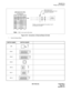 Page 222ND-70182 (E) CHAPTER 3
Page 207
Revision 4.0
PH-CK17-A
Phase Lock Oscillator
Figure 3-32   Connection of External Music-On-Hold
7. Switch Setting Sheet
SWITCH NAME SWITCH SHAPE
MB
SW01
SW02
SW03
SW10
SW11
SW12
ISW-LN PLO CA-A cable/
34PH ISWM EXCLK CA-A
Pin Assignment
PIN
No.
26
27
28
29
30
31
32
33LEAD
NAME
FM1
FM0LEAD
NAME
E
E PIN
No.
1
2
3
4
5
6
7
8
9MUSIC
SOURCE MDFISW-LN PLO CA-A /
34PH ISWM EXCLK CA-A and
Installation Cable(25P)
Multiple connections between the systems 0 and 1
are required on the...