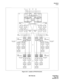 Page 224ND-70182 (E) CHAPTER 3
Page 209
Revision 4.0
PH-CK18
Clock
Figure 3-33   Location of PH-CK18 (CLK) 
LN0
(IMG2/IMG3)LN3
(IMG2/IMG3)
32M, FH+WFH
PLO ACT32M, FH+WFH
PLO ACT
CLK1
(TSWM1)
TSW
10~13
CLK0
(TSWM1)
TSW
00~03
MUX
(System1)MUX
(System0)
LC/TRK
HSW00 ISW
HSW01
CLK1
(TSWM1)
TSW
10~13
CLK0
(TSWM1)
TSW
00~03
MUX
(System1)MUX
(System0)
LC/TRK
LN0
(IMG0/IMG1)from
LN DTIfrom
LN DTI
32M, FH+WFH
PLO ACT32M, FH+WFH
PLO ACT
(BWB)32M, FH+WFH
PLO ACT
(BWB)
64K+FH, WFH
TSW ACT
(Cable)64K+FH, WFH
TSW ACT
(Cable)...