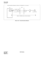 Page 255CHAPTER 3 ND-70182 (E)
Page 240
Revision 4.0
PA-16LCBW
Line Circuit
Figure 3-49   Connecting Route Diagram 
A
BL1
L2
PBXMDF
Jack Analog Terminal
LC
Maximum 1200 [W] (inclusive of terminal resistance)
Installation Cable
LT Connector
Connecting Route Diagram for the PA-16 LCBW (LC) is as follows. 