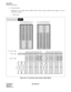 Page 269CHAPTER 3 ND-70182 (E)
Page 254
Revision 4.0
PA - 1 6 E L C J
Electric Line Current
6. External Interface
Depending on the applied mode (16ELC/8 DLC mode), external interface leads appear on the LT
connectors as follows.
6ELC mode
Figure 3-56   LT Connector Lead Location (16ELC Mode)
Mounting ModulePIM
26272829303132333435363738394041
1234567891011121314151642434445464748
1718192021222349502425
232221201918171615141312111009080706050403020100
LT6 LT7 LT8 LT9 LT10 LT11LT0 LT1 LT2 LT3 LT4 LT5
23 19 15
22...