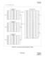 Page 290ND-70182 (E) CHAPTER 3
Page 275
Revision 4.0
PA-24LCBV
Line Circuit
(2)  LC Connector Leads
Figure 3-65   LC Connector Lead Accommodation (LC Cable)
1A
2A
3A
4A
5A
6A
7A
8A1B
2B
3B
4B
5B
6B
7B
8BB0
B1
B2
B3
B4
B5
B6
B7 A0
A1
A2
A3
A4
A5
A6
A7
1A
2A
3A
4A
5A
6A
7A
8A1B
2B
3B
4B
5B
6B
7B
8BB0
B1
B2
B3
B4
B5
B6
B7 A0
A1
A2
A3
A4
A5
A6
A7
1A
2A
3A
4A
5A
6A
7A
8A1B
2B
3B
4B
5B
6B
7B
8BB0
B1
B2
B3
B4
B5
B6
B7 A0
A1
A2
A3
A4
A5
A6
A7
26
27
28
29
30
31
32
33
34
35
36
37
38
39
40
41
42
43
44
45
46
47
48
49
501
2...