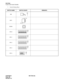 Page 303CHAPTER 3 ND-70182 (E)
Page 288
Revision 4.0
PA-FCHA
Fusion Call Control Handler
7. Switch Setting Sheet
SWITCH NAME SWITCH SHAPE REMARKS
MB
MNT
MODE
SW10
SW11
SW12
SW13
SW14
ON
ON
OFF
8
1   2   3   4   5   6    7  8ON
1   2   3   4   5   6    7  8ON
1   2   3   4   5   6    7  8ON
1   2   3   4   5   6    7  8ON
 1   2   3   4ON 