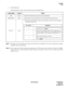 Page 306ND-70182 (E) CHAPTER 3
Page 291
Revision 4.0
PA - M 9 6
HUB
4. Lamp Indications
Lamp indications for this circuit card are shown in the table below.
Note 1:This lamp is used to indicate the status of the TPn-X port. Therefore, the circuit card operates normally
regardless of the cable polarity.
Note 2:This circuit card can detect data packet collisions at a TPn-X port when it would be a collision of  2048bit-
times (2.048 ms) or when the packet collides 32 times consecutively.  The port is  then...