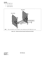 Page 331CHAPTER 3 ND-70182 (E)
Page 316
Revision 4.0
PA - S D TA
SDH/SONET Digital Trunk
6. External Interface
Cable Connection
Figure 3-81   Cable Connection between PA-SDTA and PA-SDTB
PA-SDTBPA-SDTA
Fiber optic cable
Note1
SDT CABLEB 
Note:When the PA-SDTA card is provided in a dual configuration, SDT CABLEA (D) is used. 