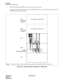 Page 333CHAPTER 3 ND-70182 (E)
Page 318
Revision 4.0
PA - S D TA
SDH/SONET Digital Trunk
When the PA-SDTA/PA-SDTB card is mounted in the 1-IMG system
As shown in the following figure, time slots of Module Group 01 are used. AUNT data is required even if
PIM2/PIM3 is not actually mounted.
Figure 3-83   Example of Cable Connection for 1-IMG System
( TS of PIM3 is used for SDT. )
( TS of PIM2 is used for SDT. )
PH-PC30 (MUX) PH-SW10 (TSW)
MUX3
MUX2
MUX1
MUXPH-PC30 (MUX) PH-SW10 (TSW)
MUX3
MUX2
MUX1
MUX
PA-SDTB...