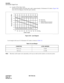 Page 337CHAPTER 3 ND-70182 (E)
Page 322
Revision 4.0
PA - S D TA
SDH/SONET Digital Trunk
(c) Length of Fiber Optic CableThe maximum length of the fiber optic cable is approximately 15 kilometers (9.3 miles).  Figure 3-86
shows the level diagram of the fiber optic interface.
Figure 3-86   Level Diagram
L ev el  m arg in  i n  t h e  ca se o f  15 k ilo m ete rs  ( 9 .3  m il e s) i s  sho wn  in  Tab le 3 -6 .
T a b le  3 -6  Lev e l M arg in
Note:  
Maximum  cab le  leng th  var ies  dep end ing  on  t he type...