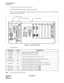 Page 39CHAPTER 2 ND-70182 (E)
Page 24
Revision 4.0
SN1401 CPRAC-A
CPU Board
3. Face Layout of Lamps, Switches, and Connectors
The CPR has the following lamps, switches and connectors.
Slots 0-3 provide the Peripheral Component Interconnect (PCI) bus, and Slots 4-6 are the Industrial
Standard Architecture (ISA) bus.
Figure 2-6   Front View of CPR
4. Lamp Indications
Note:No lamp indication in STBY mode.
LAMP NAME COLOR DESCRIPTION
ON (PWR) Green Lights green when the PWR is supplied.
ALM (PWR) Red Lights red...