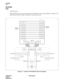 Page 43CHAPTER 2 ND-70182 (E)
Page 28
Revision 4.0
PH-GT09
Gate
PH-GT09
Gate
1. General Function
The PH-GT09 (GT) circuit card provides both the TSW I/O Local bus and the MISC bus interface. The
CPR controls TSW, PLO, DLKC, and MISC via the ISAGT and GT.
Figure 2-7   Location of PH-GT09 (GT) Card in the System
PLO0
PLO1
TDSW03
TDSW I/O
Local BusTDSW I/O
Local Bus
TDSW13
TDSW02
TDSW12
TDSW01
TDSW11
TDSW00
DLKC0
MISC
ISAGT
DSP
CPULANI
LANI
GT
TDSW10
CPR #0 To HUB
To HUBTo HUB
To HUB
ISAGTGTDLKC1
DSP
CPU
CPR...